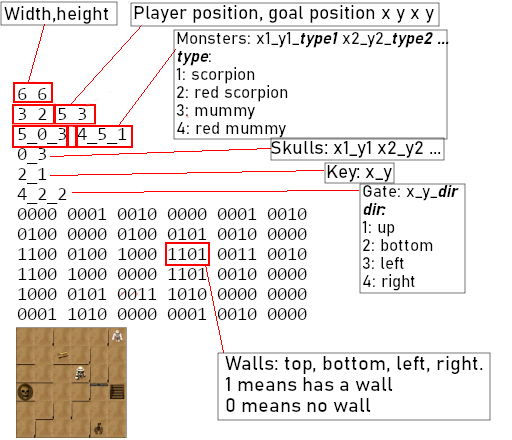Maze data